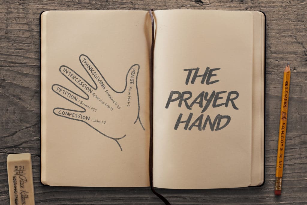 The Prayer Hand