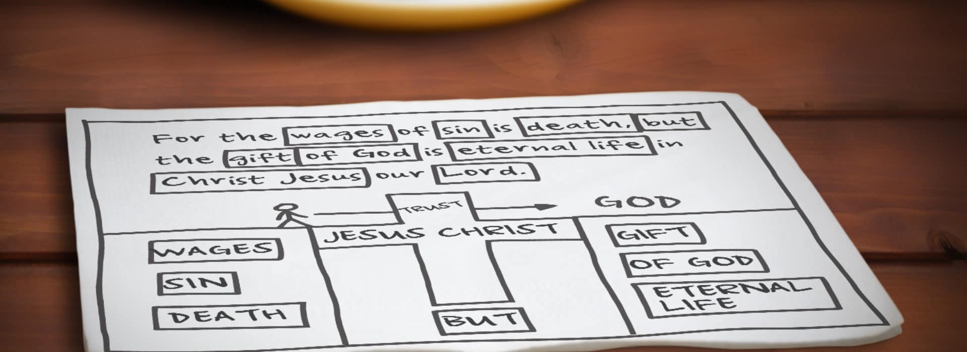 One-Verse Evangelism