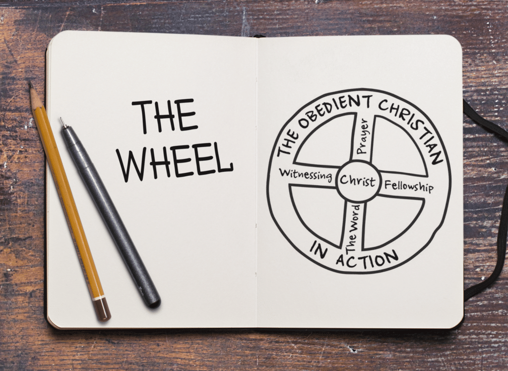 The Wheel Illustration