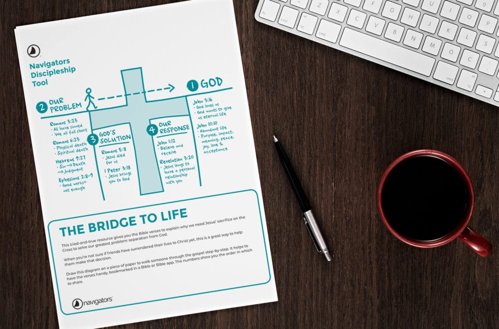 The Bridge to Life | The Navigators Bible Study Resource | Working through the Bridge to Life illustration on a table