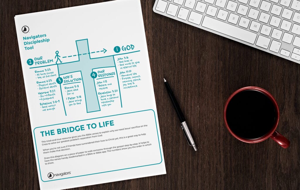 The Bridge to Life | The Navigators Bible Study Resource | Working through the Bridge to Life illustration on a table