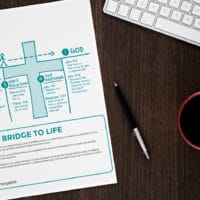 The Bridge to Life | The Navigators Bible Study Resource | Working through the Bridge to Life illustration on a table