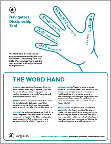 The Word Hand | The Navigators