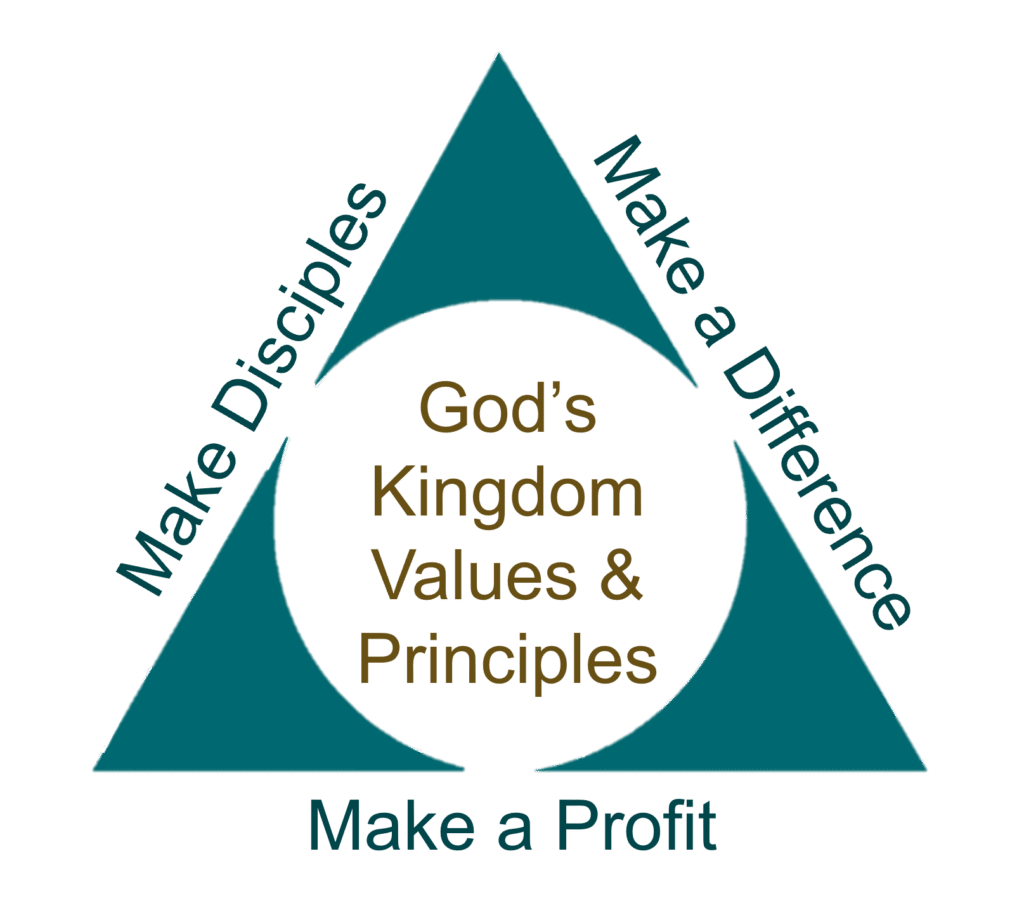 Navigators Missional Enterprise
