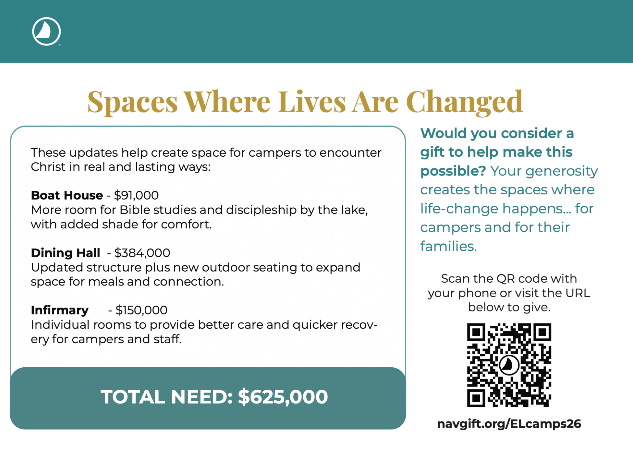 Header-style infographic with teal banner and logo, gold title'Spaces Where Lives Are Changed', and left-column project updates with a right-side donate QR code.